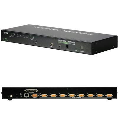 8-port Ps-2 & Usb Ip Kvm