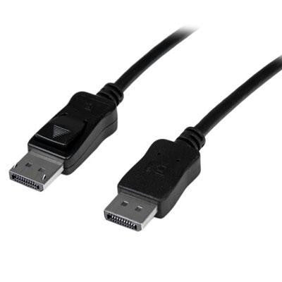 15m Active Displayport Cable