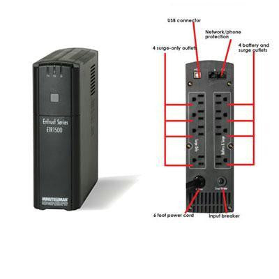 1500va 900w Line Inter Ups