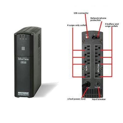 500va 300w Line Inter Ups