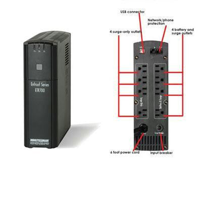 700va 420w Line Inter Ups