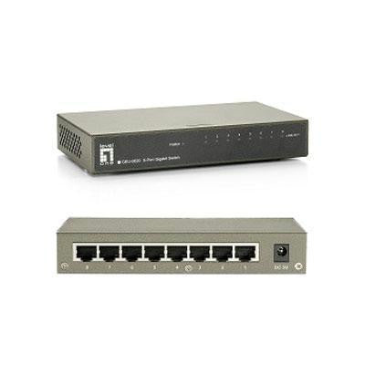 8 Port Gig Wall Mountable Swtc