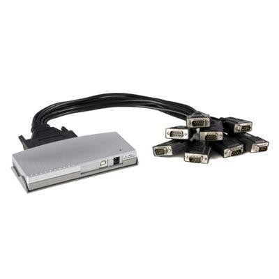 8 Port Rs-232 Serial Adapter