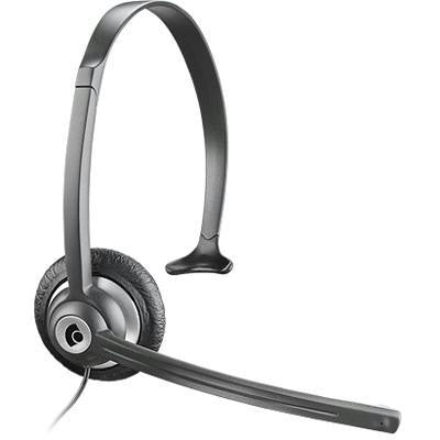 Cordless-mobile Phone Headset