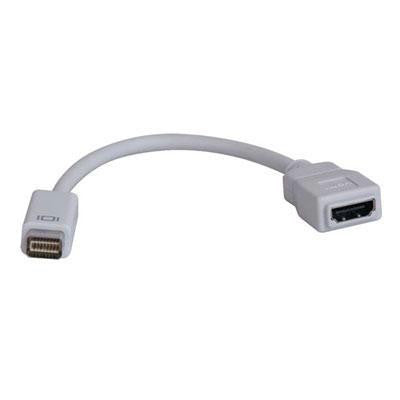 8in Mini Dvi To Hdmi Cable Ada