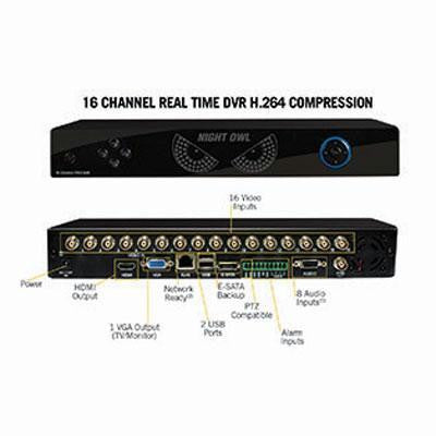 16 Channel Dvr 1tb Hard Drive