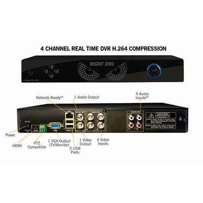 4 Channel Dvr Hdmi Output