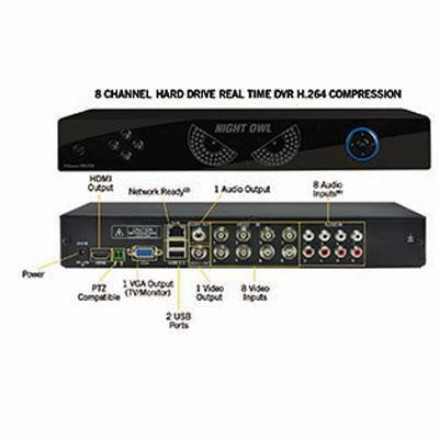 8 Channel Dvr1 Tb Hard Drive