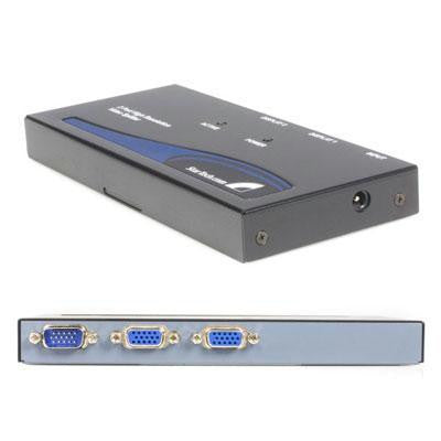2-port Video Splitter-amp