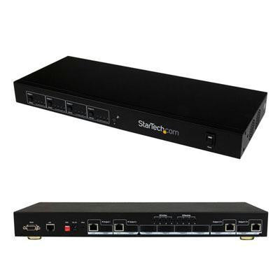 4x4 Hdmi Matrix Extender