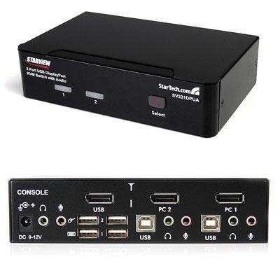 2-port Usb Kvm Switch