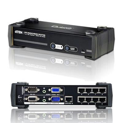 8 Port Cat 5 A-v Splitter
